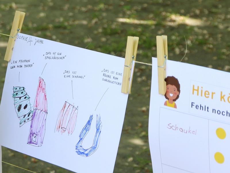 Beitrag aus dem Ideenworkshop 2023 (Foto: Wunderlich Stadtentwicklung Berlin GmbH)